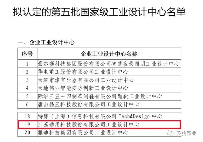 國家工業(yè)和信息化部公示了第五批國家級工業(yè)設(shè)計中心的名單