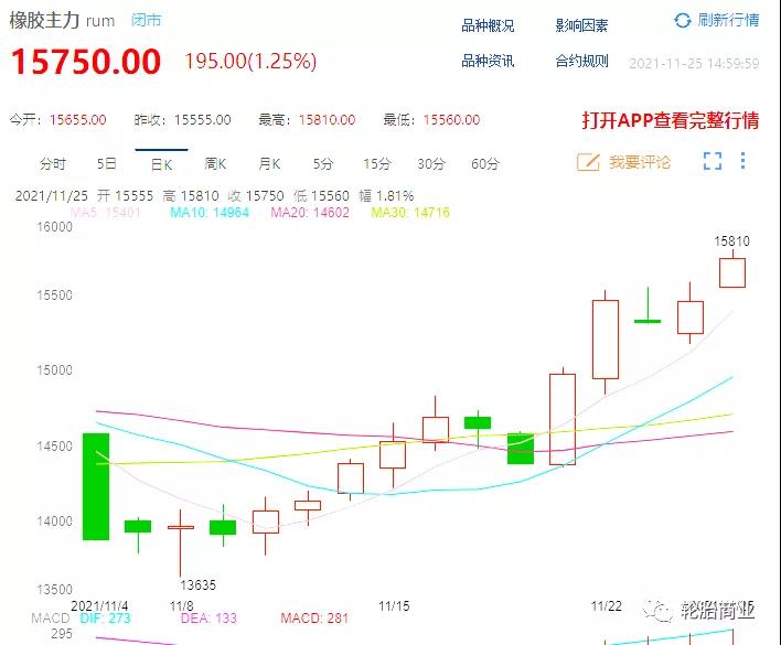 　原材料價格繼續(xù)上漲